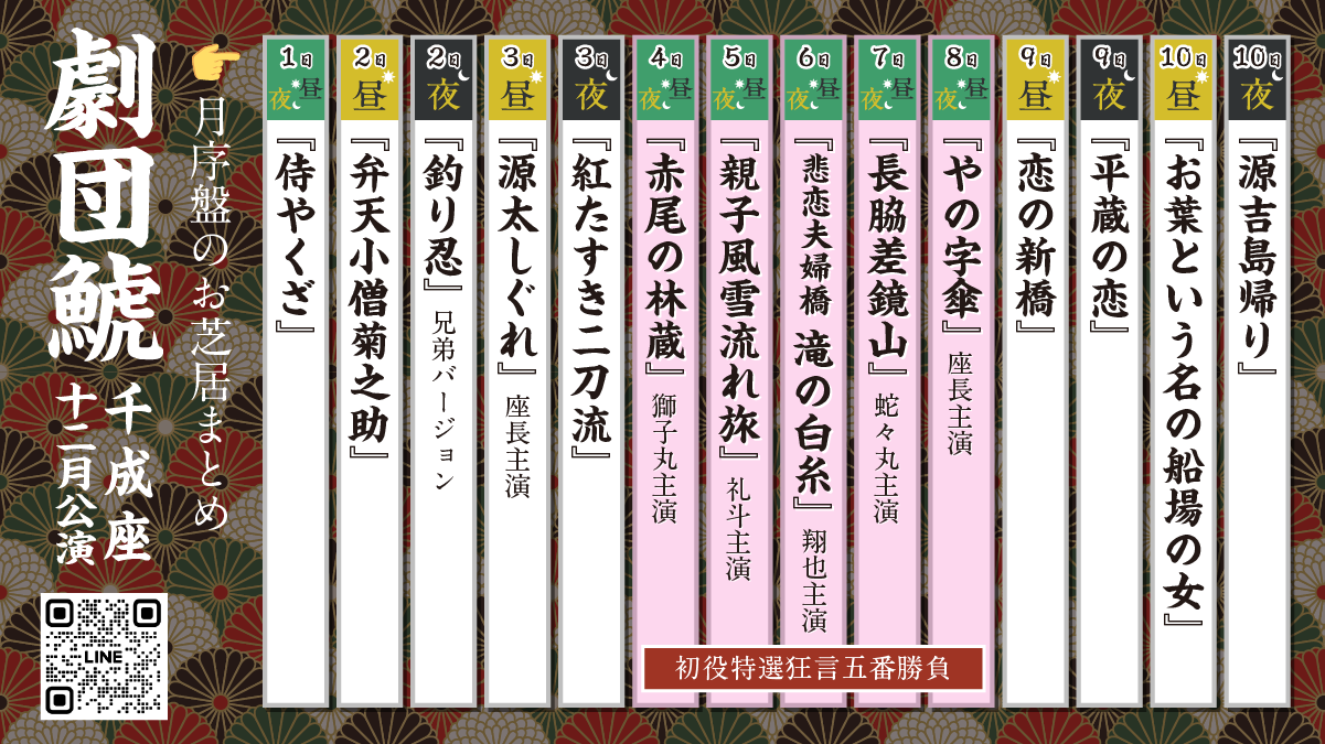 大衆演劇 大衆演劇×伝統芸能×シェイクスピア／講談――「dubR」最新作で、劇